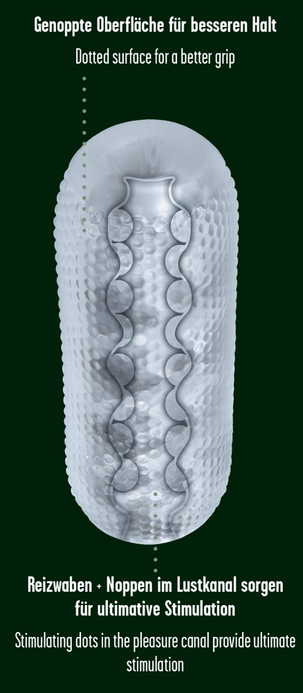 Pocket Masturbator Speed - Afbeelding 10